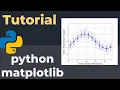 How to make a line plot with data points and error bars-python matplotlib-gene expression