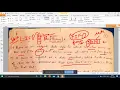 Course on Data Structures Lec 11 Introduction to Queues FIFO Difference between STACK and QUEUE