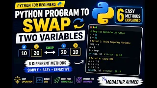 Python Program to Swap Two Variables 6 Easy Methods Explained Python for Beginners