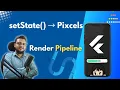 How Flutter Renders UI setState to Screen Pixels Step-by-Step