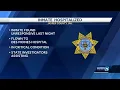 Inmate found unresponsive in Iowa jail cell investigation underway