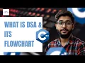 DSA in C for Beginners Flowchart Check