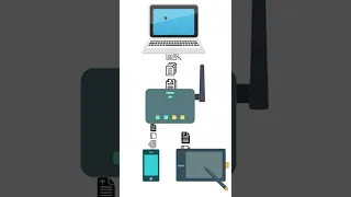 ازاي ترفع كفاءة الواي فاي الجزء الثالث 1 