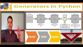 20 Generators in python