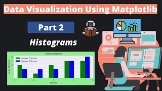 2 Data Visualization Using Matplotlib Part 2 Histograms