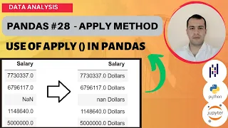 Python Pandas Tutorial - Applying Lambda Method in Pandas
