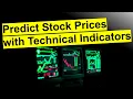 Predict Stock Prices Using Technical Indicators and Machine Learning in Python