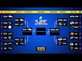 2026 NFL Divisional Round Playoff Bracket Results Our Picks Jan 18 2026