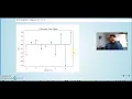 Multirate Signal Processing 01 - Introduction