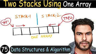 75 - Implement Two Stacks in One Array DSA Tutorial