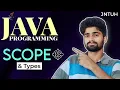 Scope in Java Java programming Jntuh CodingFataka method scope class scope