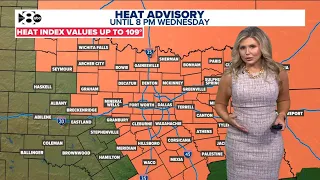 Top Headlines (9/8/2026): Heat Advisory extended into Wednesday
