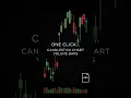 NEW CandleCharts AE for After Effects