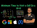 Minimum Time to Visit a Cell In a Grid Leetcode 2577