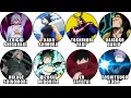 All 9 Users of One for All in My Hero Academia Explained in Detail
