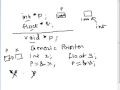 What is void pointer in C language Hindi