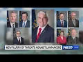 Indiana Republican state senators continue to be intimidated swatted