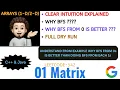 01 Matrix Detailed Dry Run Why BFS from 0s GOOGLE Leetcode - 542