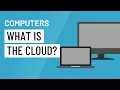 Computer Basics What is the Cloud