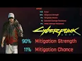 Damage Mitigation Explained in Cyberpunk 2077 2 0 In Depth Mitigation Chance Strength Breakdown