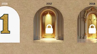 celebrating 10 years of gods faithfulness our story animated
