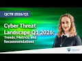 Cyber Threat Landscape Q1 2026 Trends Metrics and Recommendations QCTR