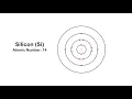 First 20 Elements Song by Peter Weatherall
