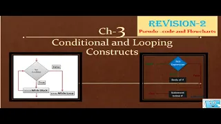 Class-11 CS with Python Revision-2 Ch-3 Conditional and Looping Constructs