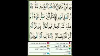 سورة الجمعة تفصيل أحكام التجويد من الآية 4 إلى الآية 5 برواية حفص عن عاصم 