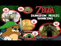 Ranking EVERY Zelda Dungeon Theme