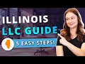 Illinois LLC - How to Start an LLC in Illinois Step by Step Guide