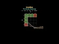 Leetcode 97 medium - Interleaving String