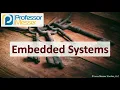 Embedded Systems - SY0-601 CompTIA Security 2 6