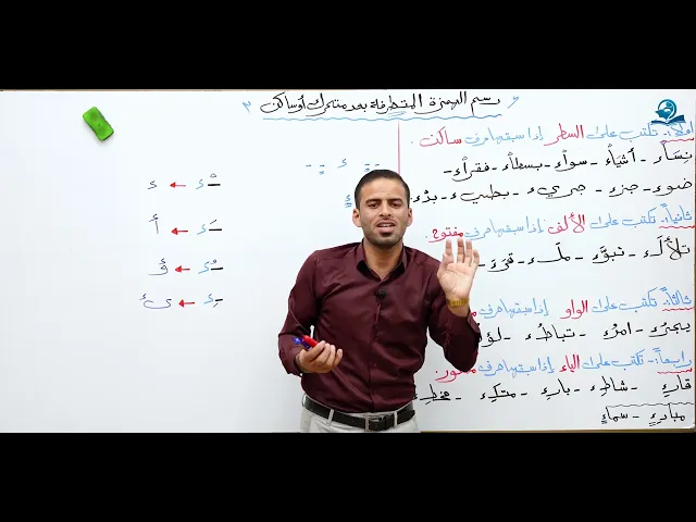 ⁣مادة اللغة العربية للصف الثاني متوسط : رسم الهمزة المتطرفة بعد متحرك أو ساكن
