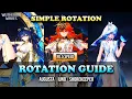 Guide Augusta Iuno Shorekeeper - Simple Rotation Wuthering Waves