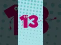 Download Lagu 🔢 Learn Numbers 1 to 20 by Singing! 🎤✨