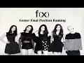 Download Lagu F(x)'s Center Final Position Ranking