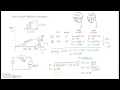 Vector Addition Example Question