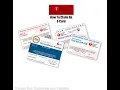 How to claim your aha ecard the easy way