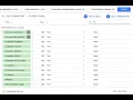 Google Data Studio secondary dimension selector as in Google Analytics Calculated fields