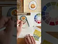 Lagu Het draait allemaal om contrast π¨
