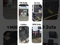 Download Lagu PAKET SOUNDSYSTEM #soundsystem #soundhoreg #soundbalap #brewogaudio #splaudio #ceksound #tukangsound