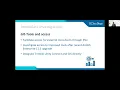GIS Integrations for Campus Operations - UC GIS Week 2024