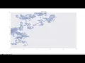 Random Walk with Python