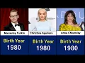 Actors Born in the 1980s 1990s 2000s