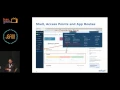 Bala Dutt - JavaScript Plugin Architecture for Single Page Applications Sponsored