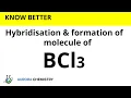 Hybridisation of BCl3 sp2 hybridisation Formation of Boron trichloride molecule