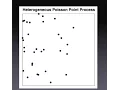 Aggregated Point Patterns