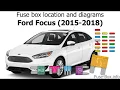Fuse box location and diagrams Ford Focus 2015-2018