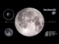 Moon Phases 2017 - Northern Hemisphere